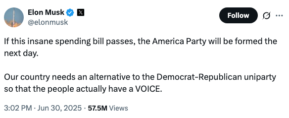 Tweet by Elon Musk about forming America Party if a spending bill passes. Expresses need for an alternative to Democrat-Republican political system