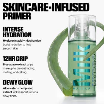 Intense hydration, 12HR grip, dewy glow with hyaluronic acerb and niacinamide