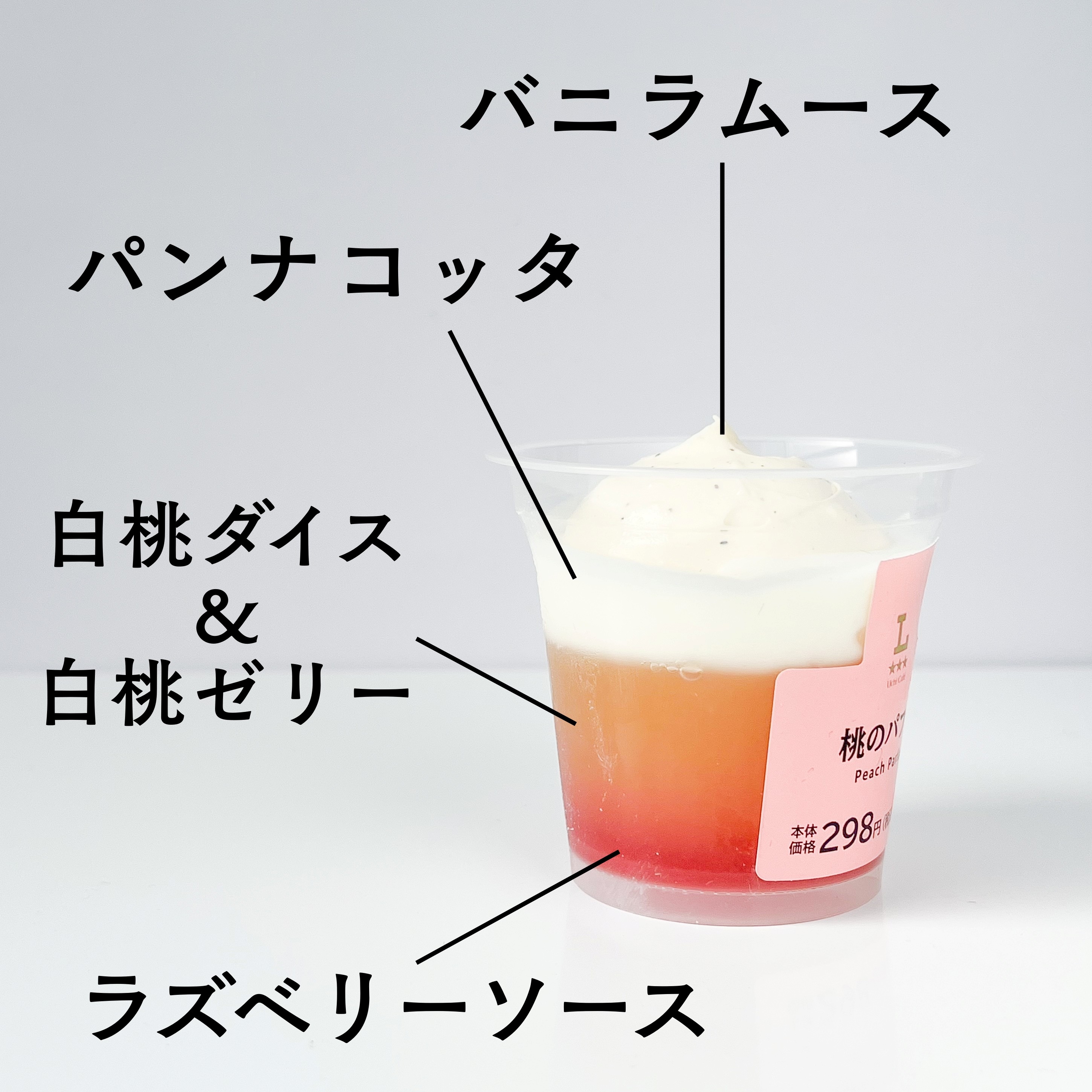 ローソン「桃のパフェ」