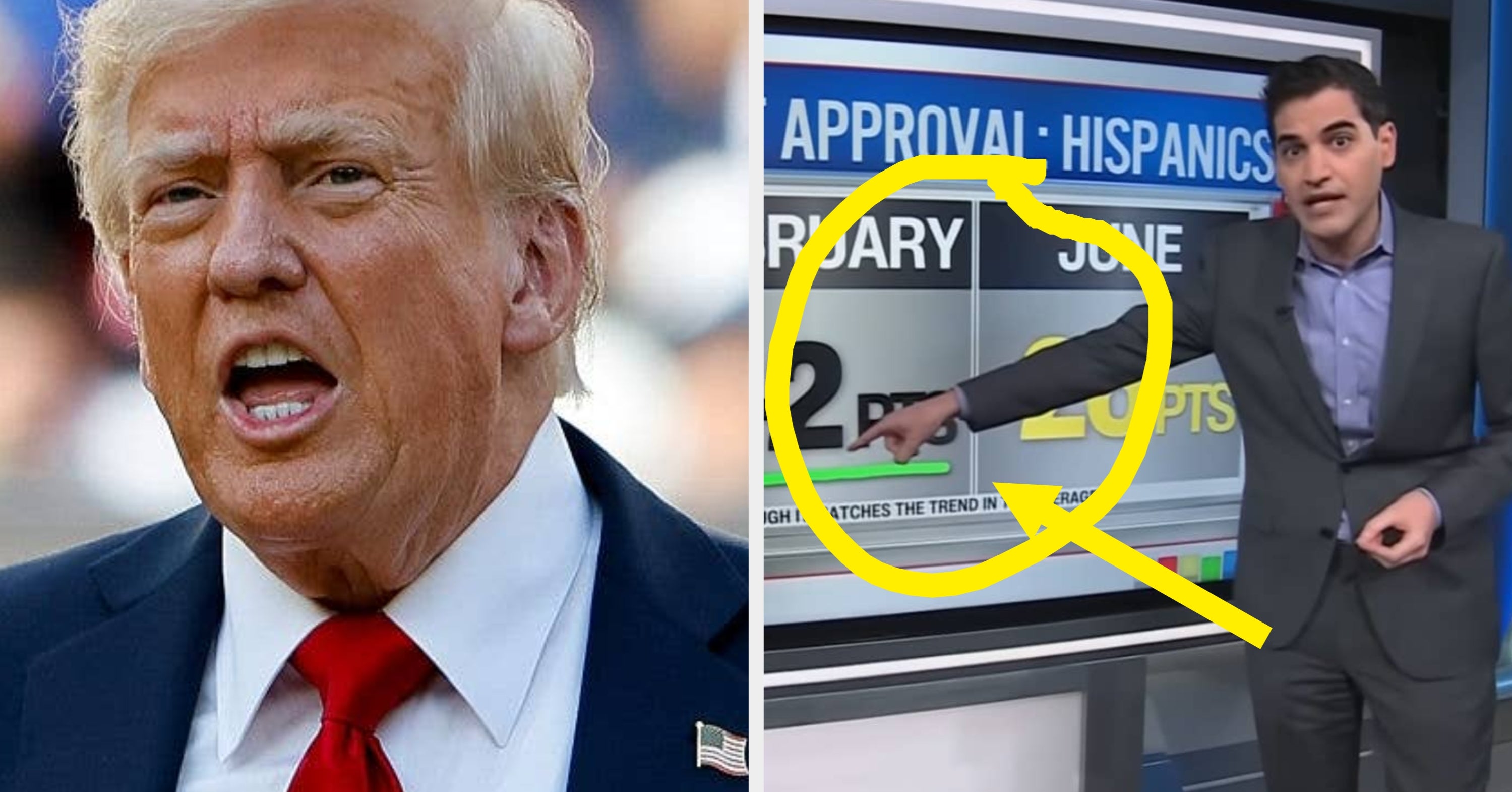 Trump Is Losing Americans' Support Over This One Thing
