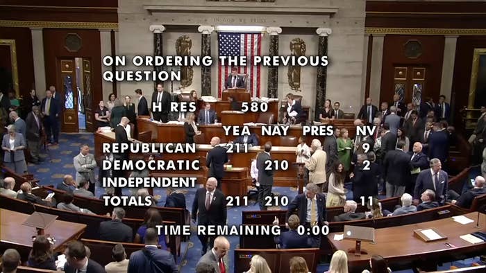 U.S. House of Representatives voting results display. Resolution H RES 580 passes. Republicans 211-2, Democrats 210-9, Independents not present