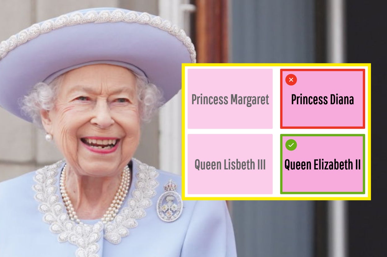 Smiling older woman in a light-colored coat and hat with a yellow arrow pointing to her. Text box states: "Queen Elizabeth II."