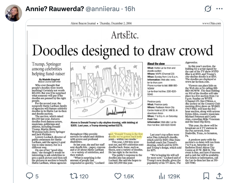 Newspaper clipping headlines &quot;Doodles designed to draw crowd,&quot; featuring celebrity sketches, including one by Donald Trump, for a charity fundraiser