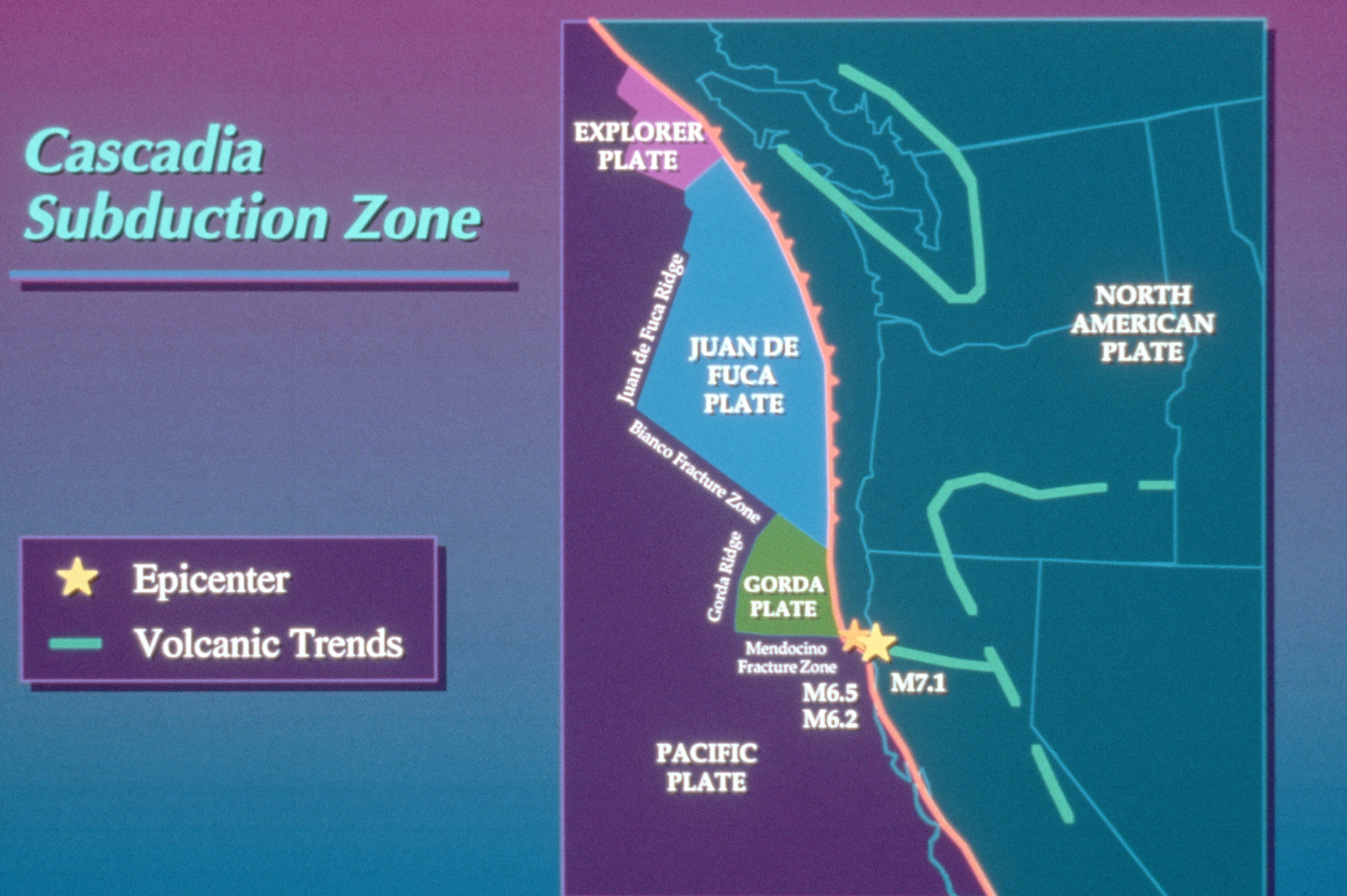 Map illustrating the Cascadia Subduction Zone with labeled tectonic plates, epicenters, and volcanic trends along the North American west coast