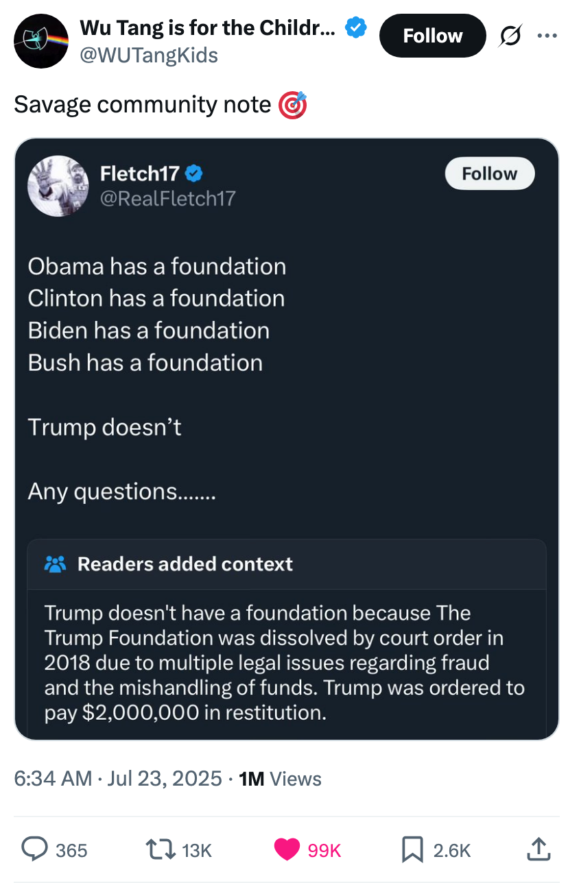 Tweet highlighting a community note correcting a claim about Trump Foundation. The note states it was dissolved in 2018 due to legal issues