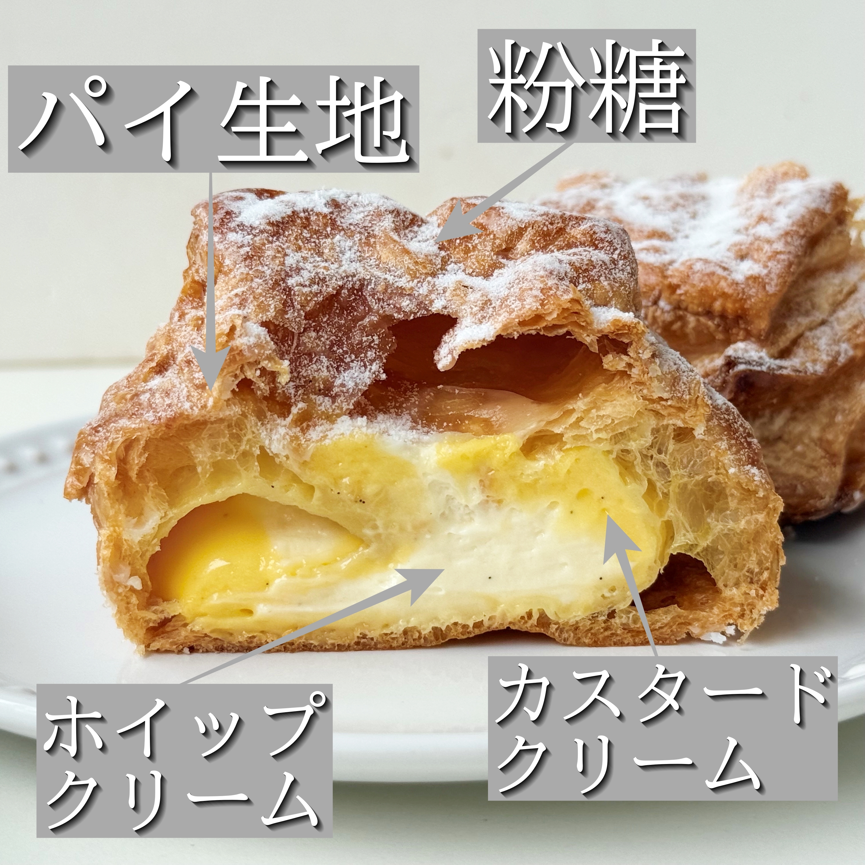 ローソン「カスタードパイシュー」