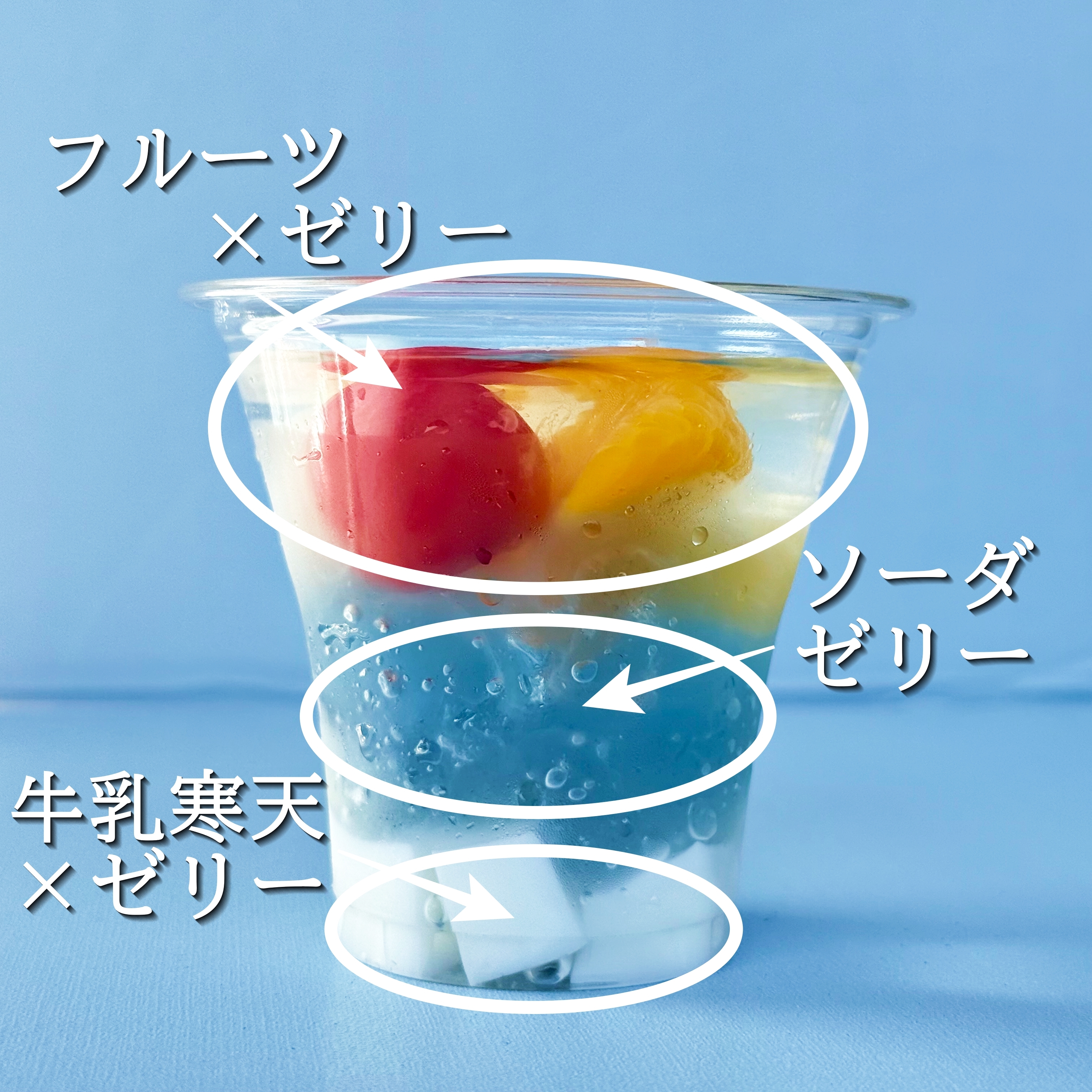 セブンイレブン「夏色ポンチゼリー」