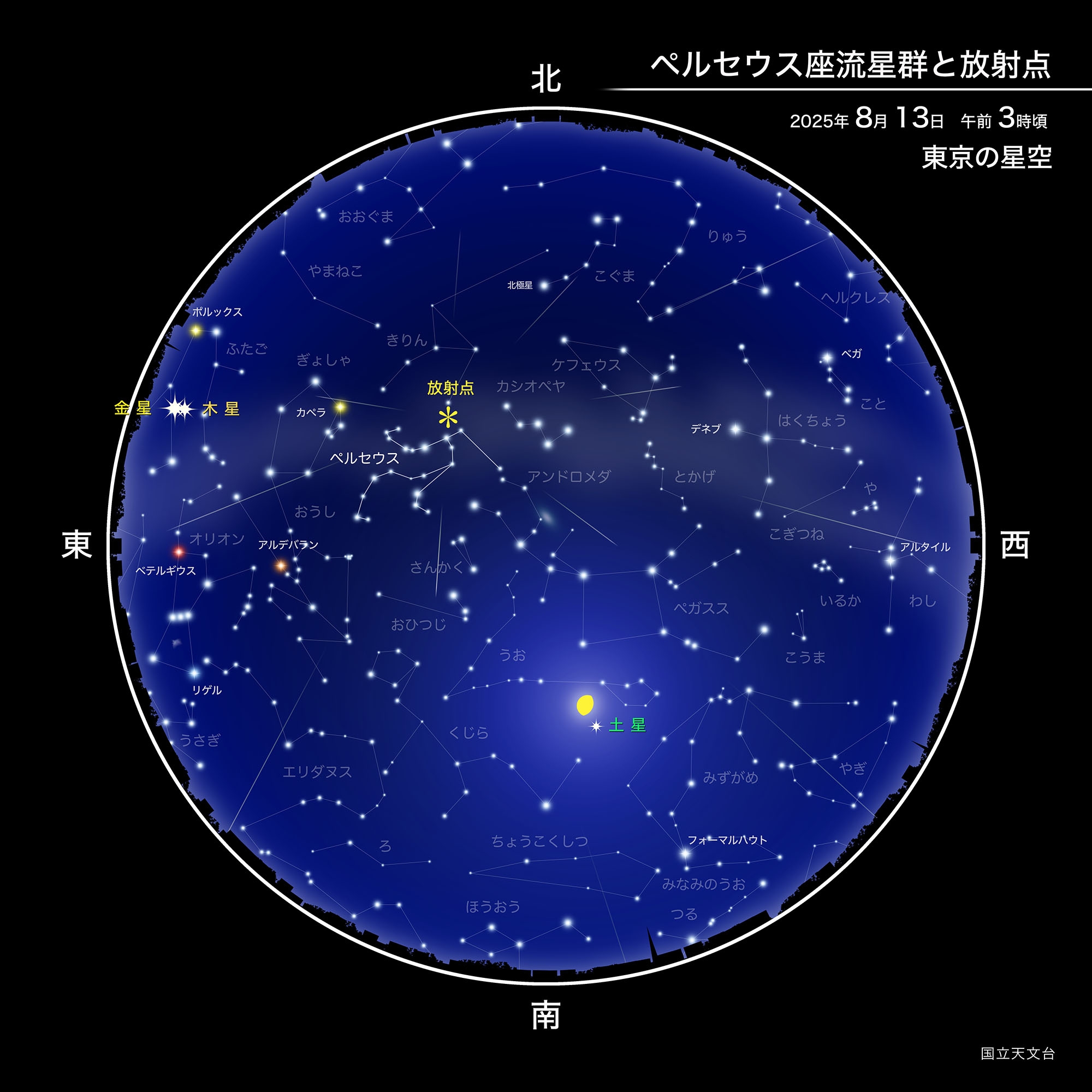 ペルセウス座流星群と放射点(国立天文台公式サイトより)