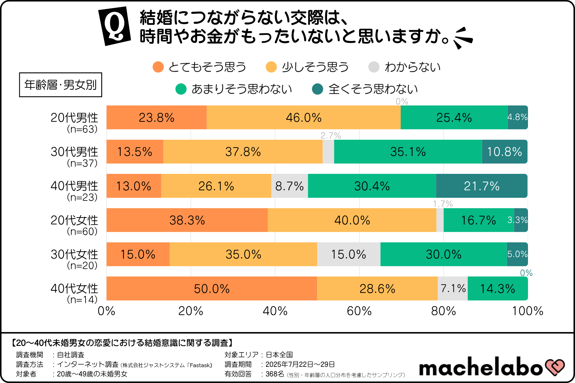 マシェバラトークのプレスリリースより
