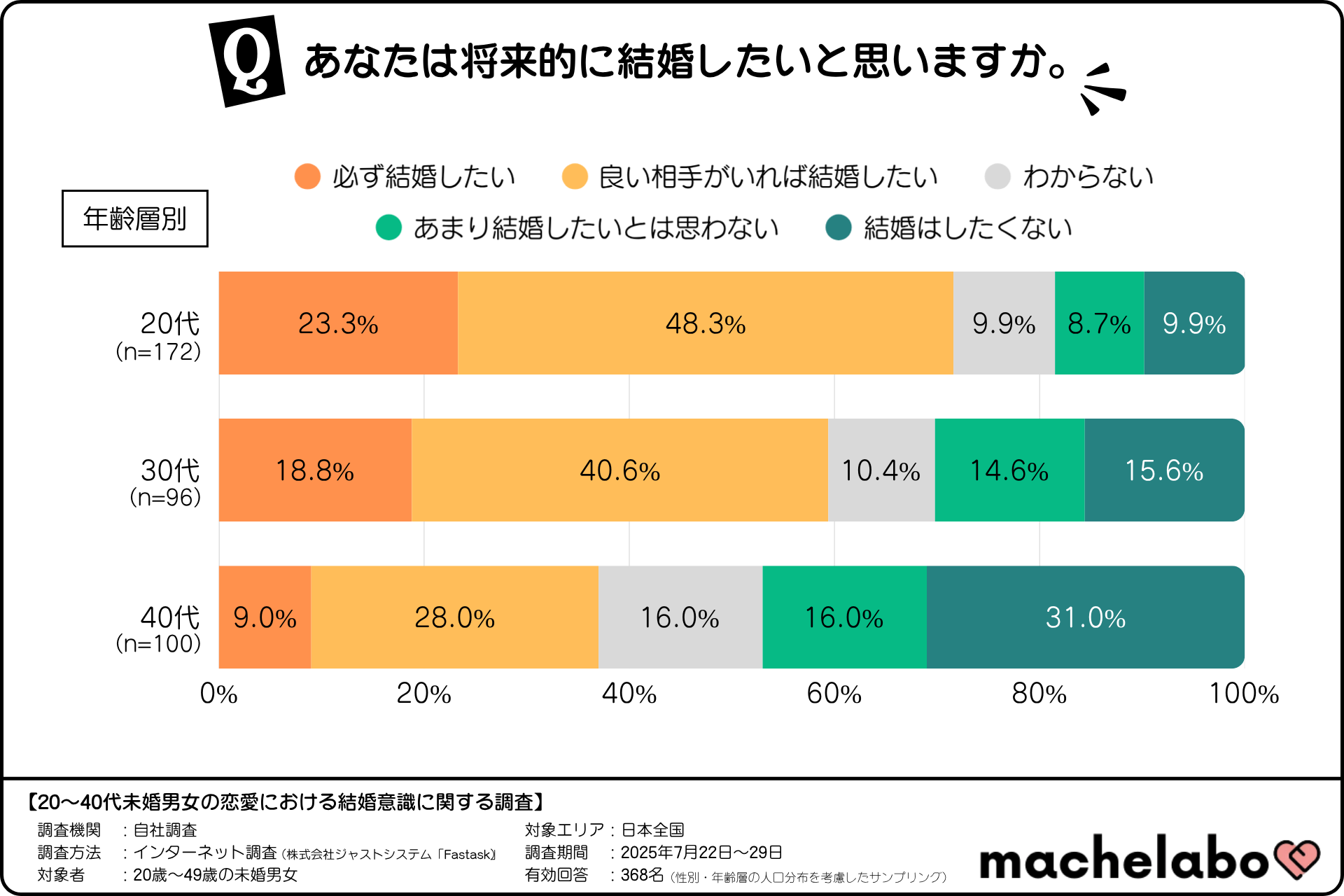 マシェバラトークのプレスリリースより