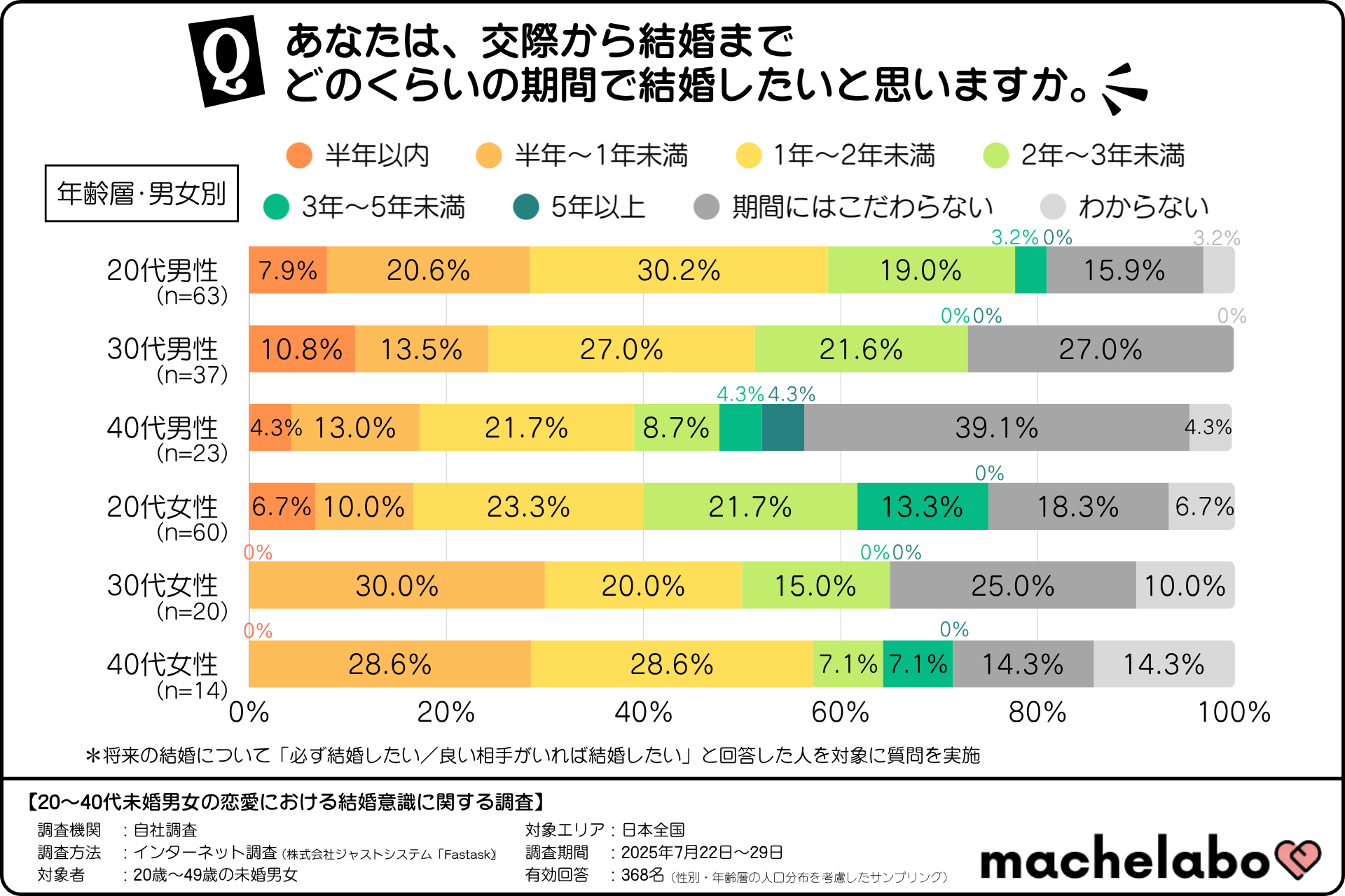 マシェバラトークのプレスリリースより
