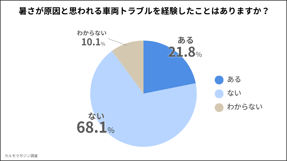 ナイルのプレスリリースより