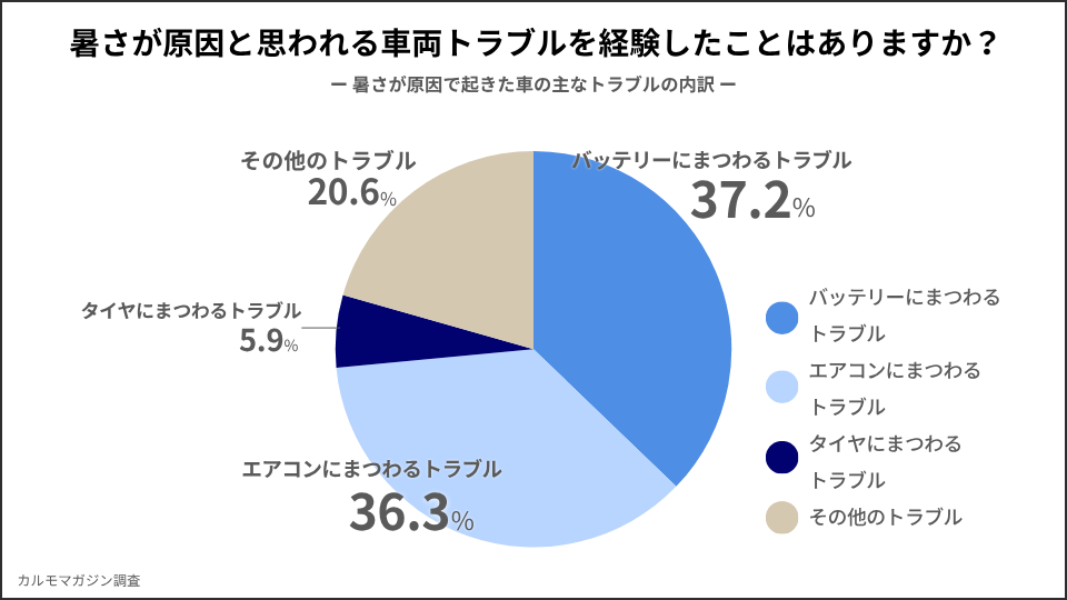 ナイルのプレスリリースより