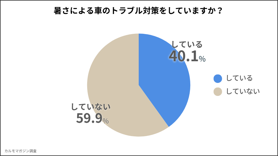 ナイルのプレスリリースより
