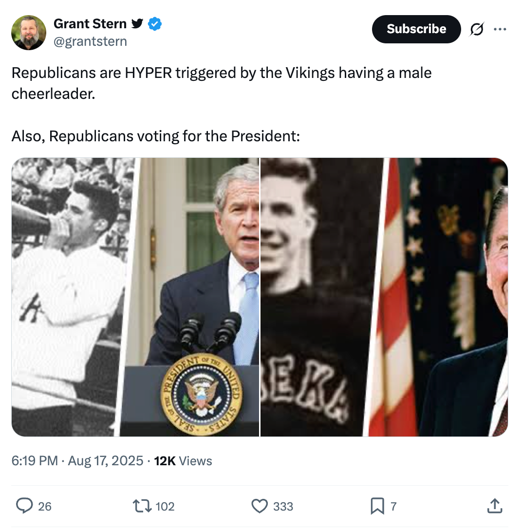 Tweet by Grant Stern pointing out Republicans' reactions to a male cheerleader and noting presidential history with a collage of images