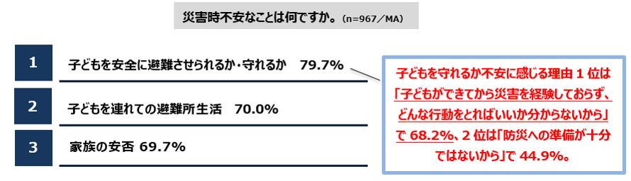 プレミアムウォーターのプレスリリースより