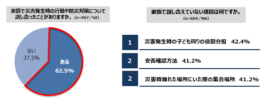 プレミアムウォーターのプレスリリースより