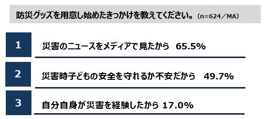 プレミアムウォーターのプレスリリースより
