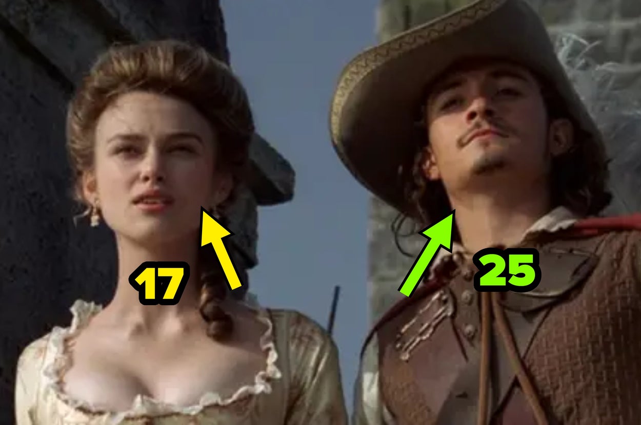 Two people dressed in period costumes with arrows and numbers pointing at them