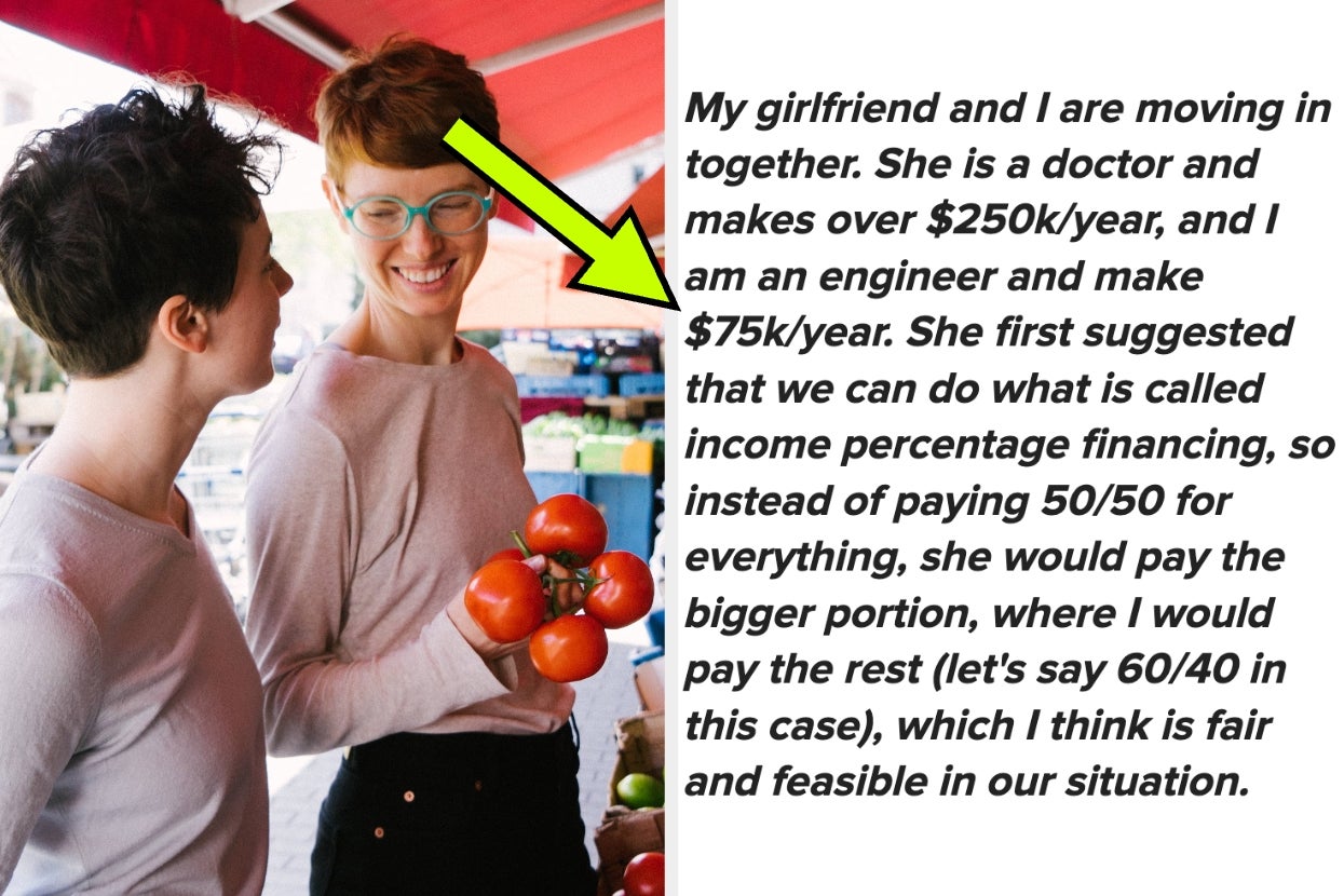 Two people smiling while shopping. One holds tomatoes. Text discusses income-based financial arrangement for shared living expenses between partners