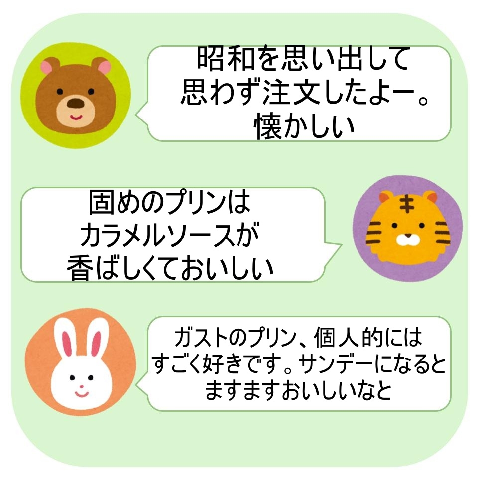 ガストの「ガストプリンサンデー」