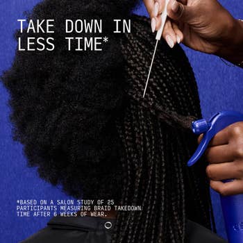 Hands show braid removal with detangling spray. Text highlights merchandise ratio from a salon survey connected braid takedown aft six weeks