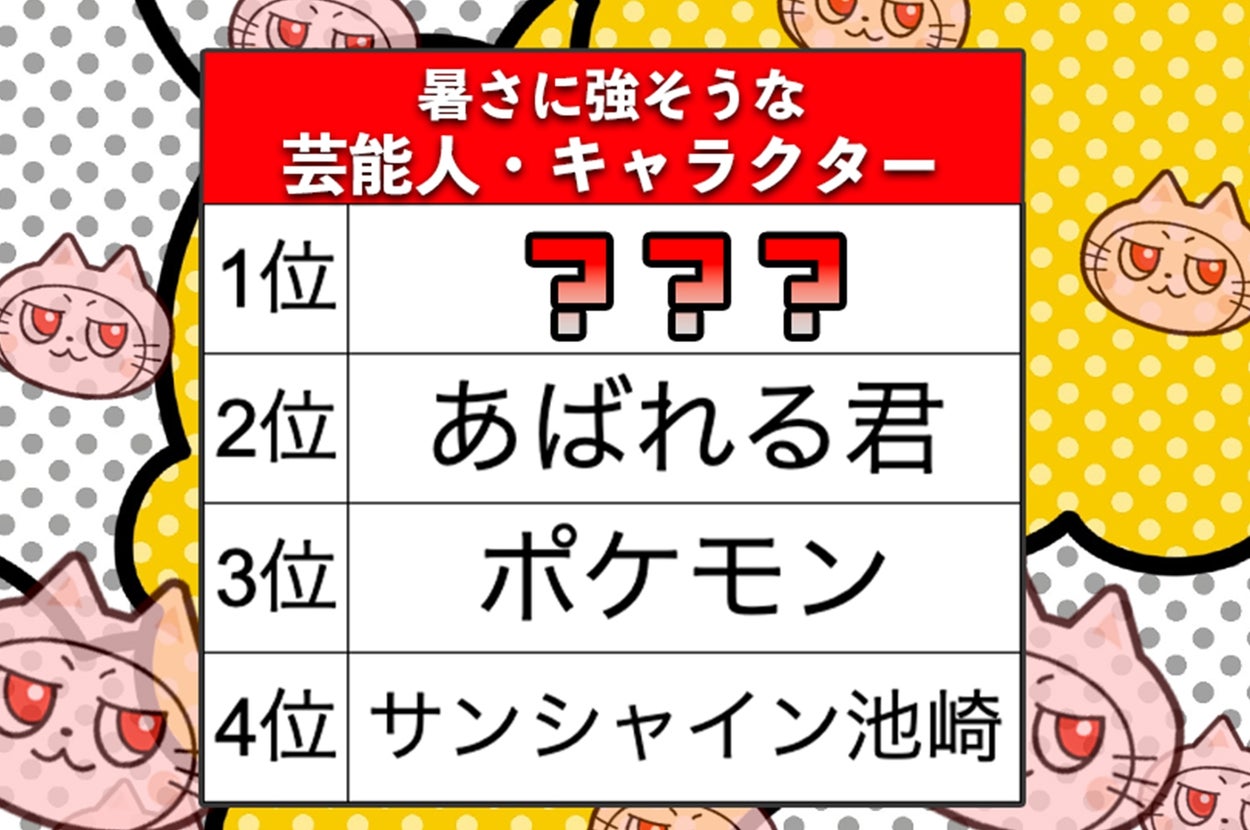 「暑さに強そうな芸能人・キャラクターは誰だと思いますか?」ランキング1〜4位(BuzzFeed Japan)