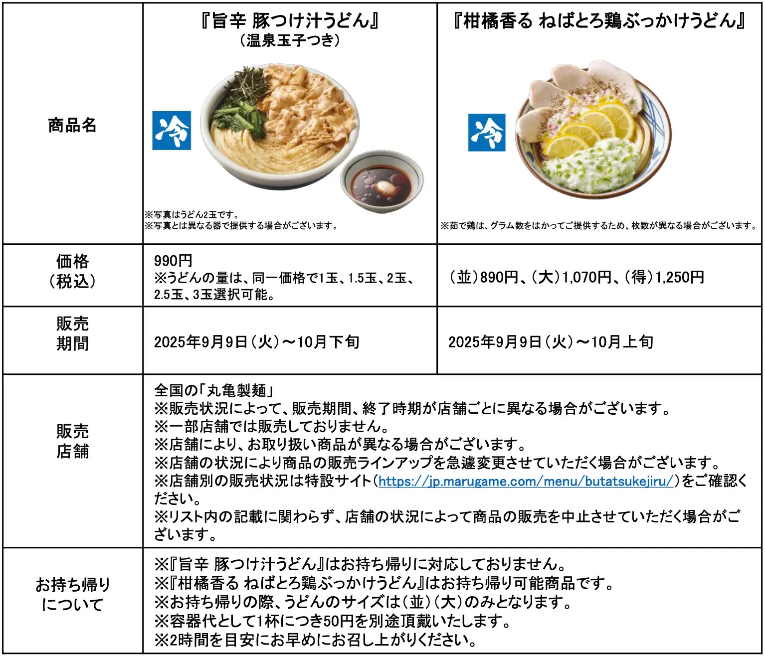 新商品2種の比較表/「丸亀製麺」のプレスリリースより