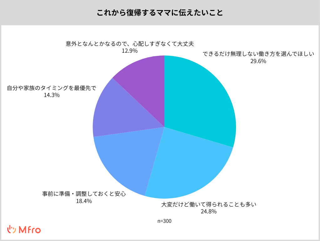 エムフロのプレスリリースより