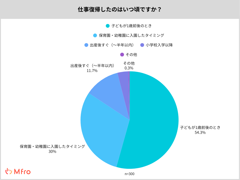 エムフロのプレスリリースより