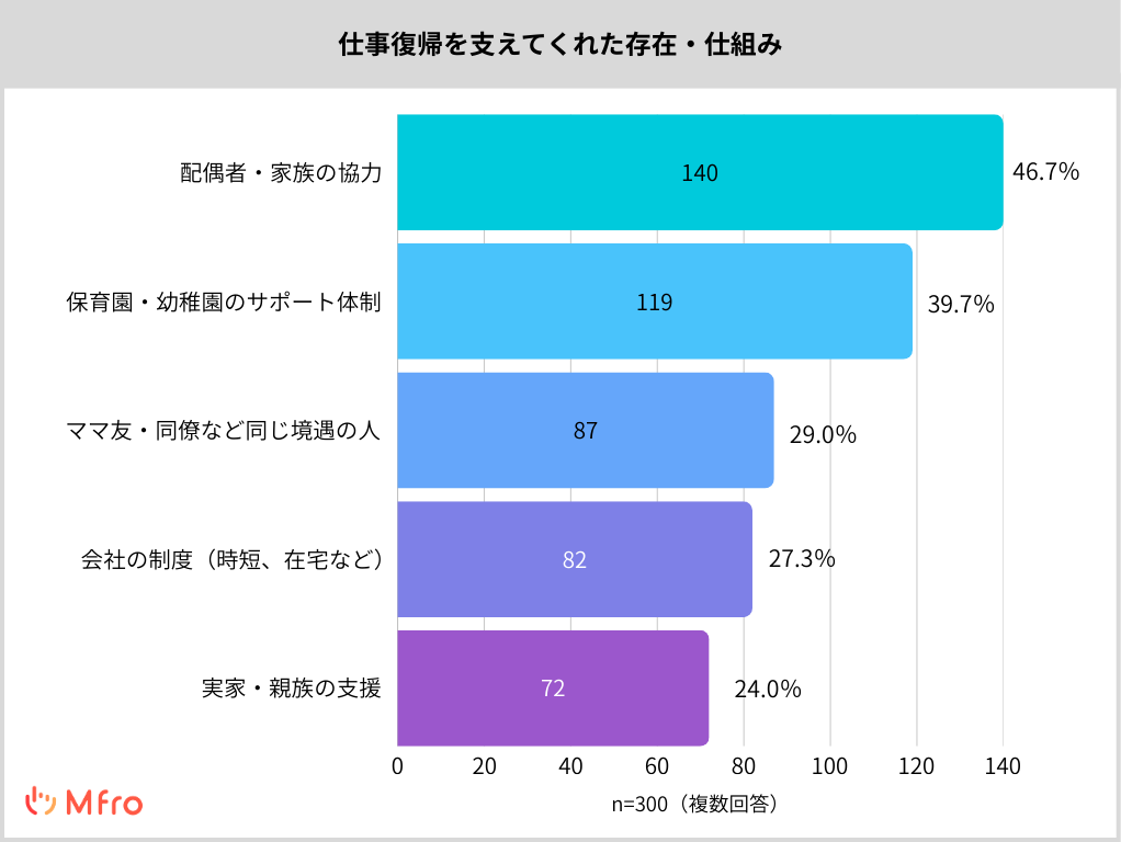 エムフロのプレスリリースより