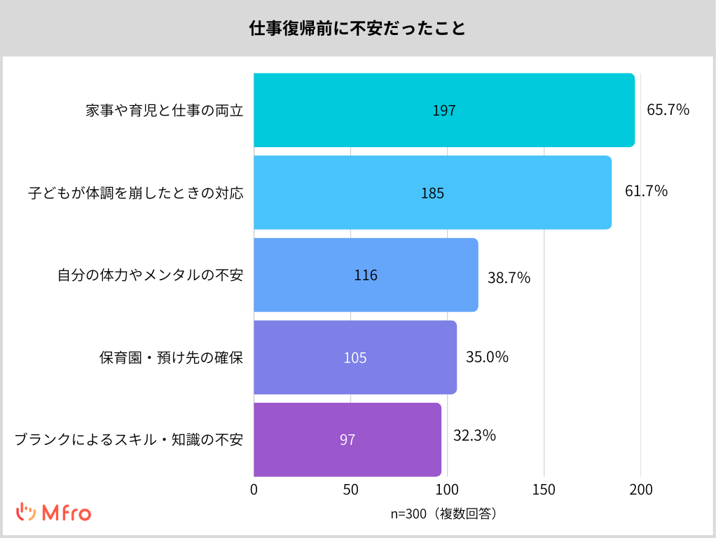 エムフロのプレスリリースより