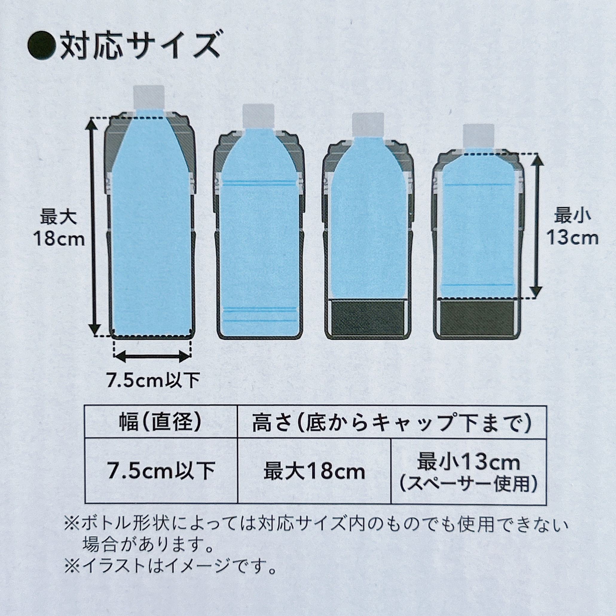 CAINZ(カインズ)の「保冷保温 ボトルホルダー ミントグリーン」