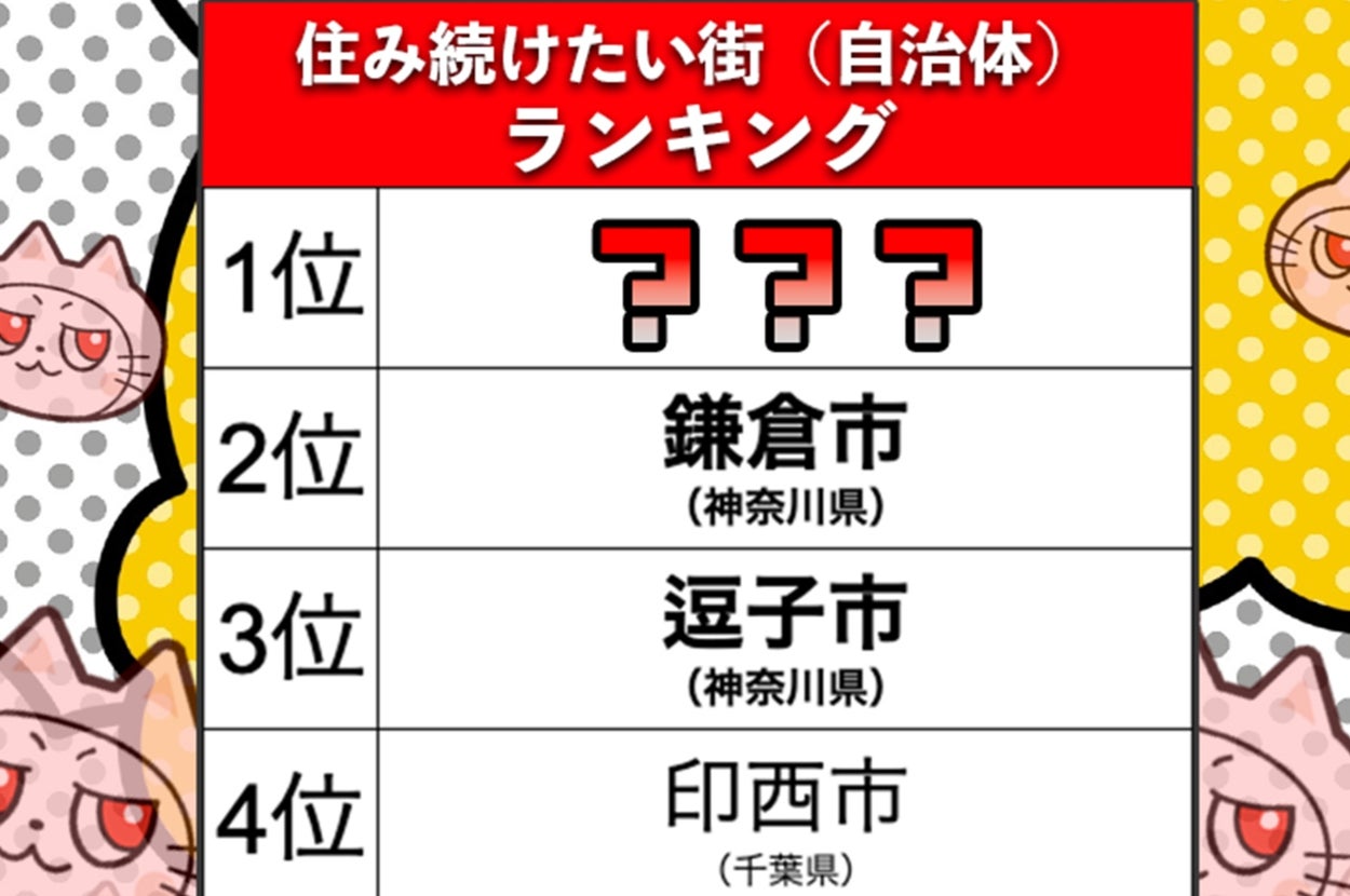 住み続けたい街ランキング1〜4位(BuzzFeed Japan)
