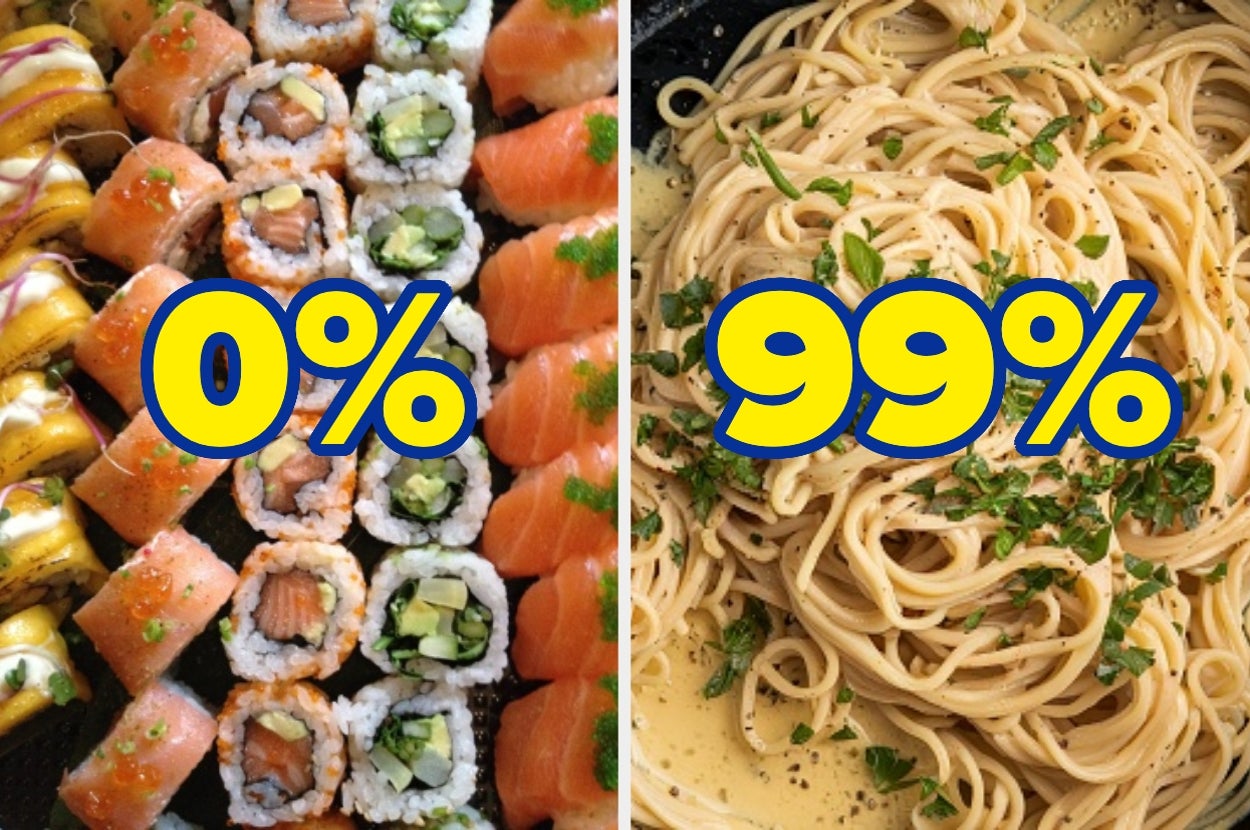 Sushi on the left labeled 0%. Pasta on the right labeled 99%
