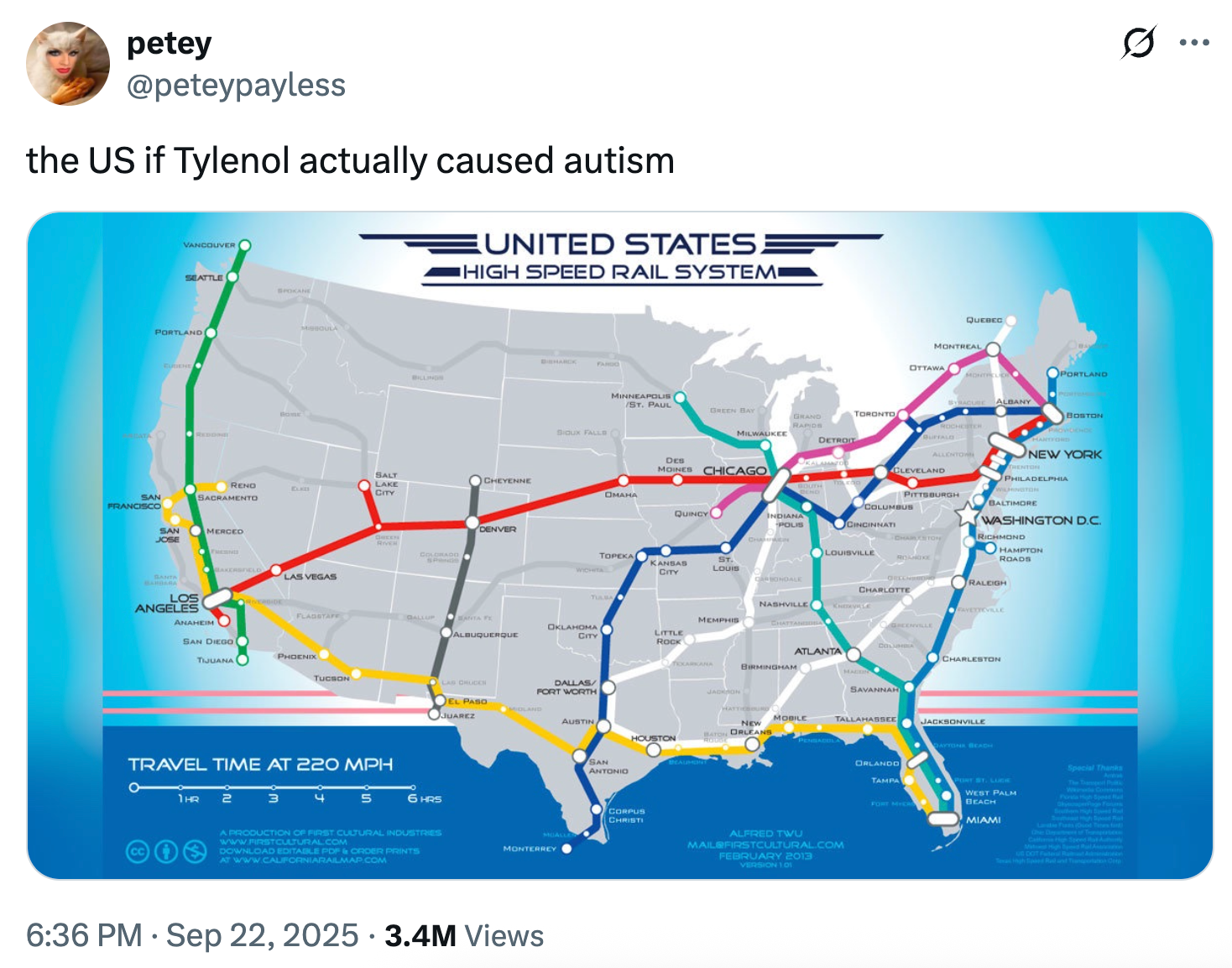 Kart over et hypotetisk høyhastighets jernbanenett over hele USA med ruter som forbinder større byer. Tweet spekulerer om alternative utfall