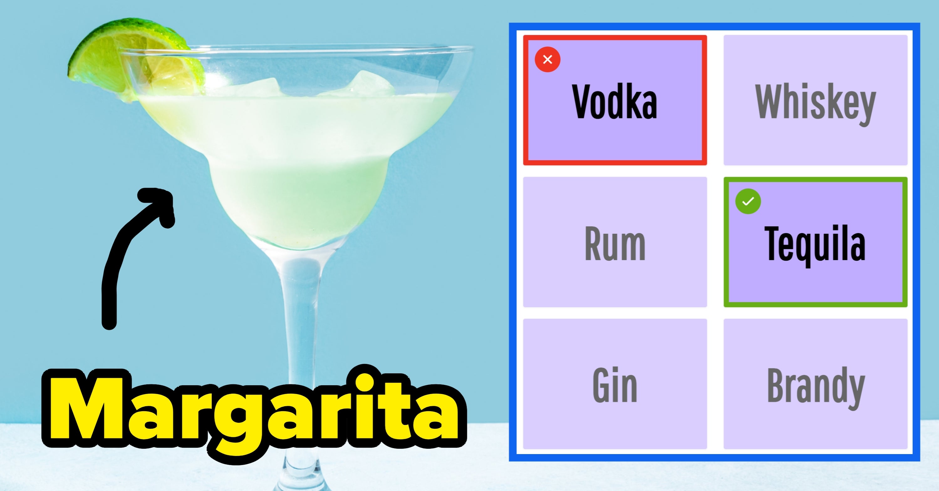 Can You Match The Spirit To The Classic Cocktail In This 18-Question Quiz?