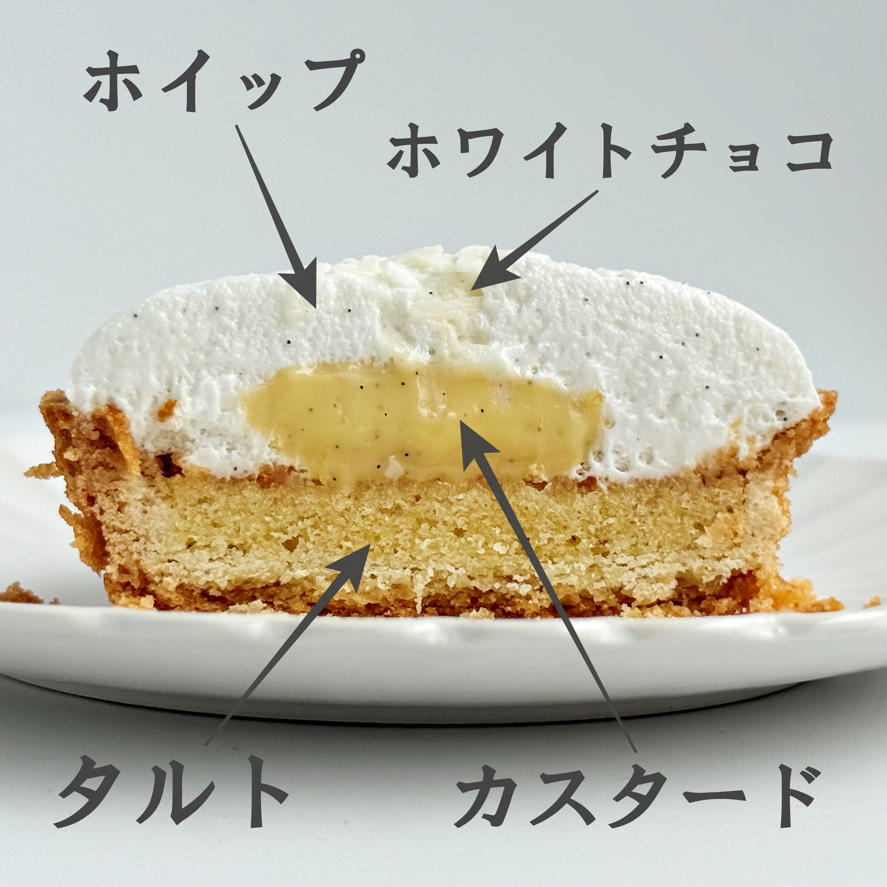 LAWSON(ローソン)「バニラクリームタルト」