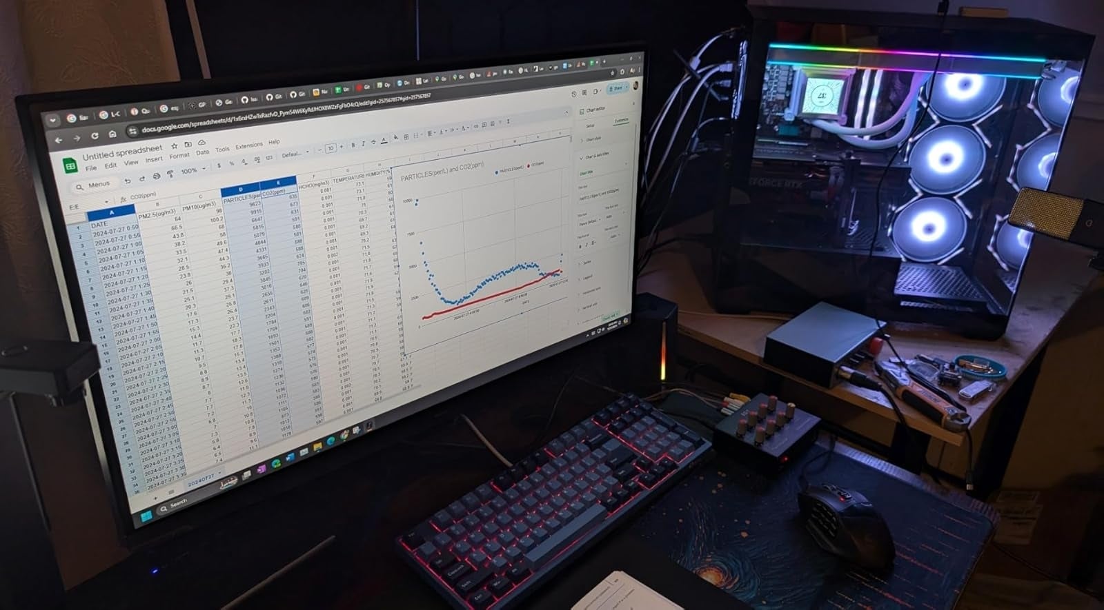 Computer setup featuring a show   displaying a spreadsheet and graph. Nearby, a desktop with illuminated fans is visible. Office tools are connected  the desk