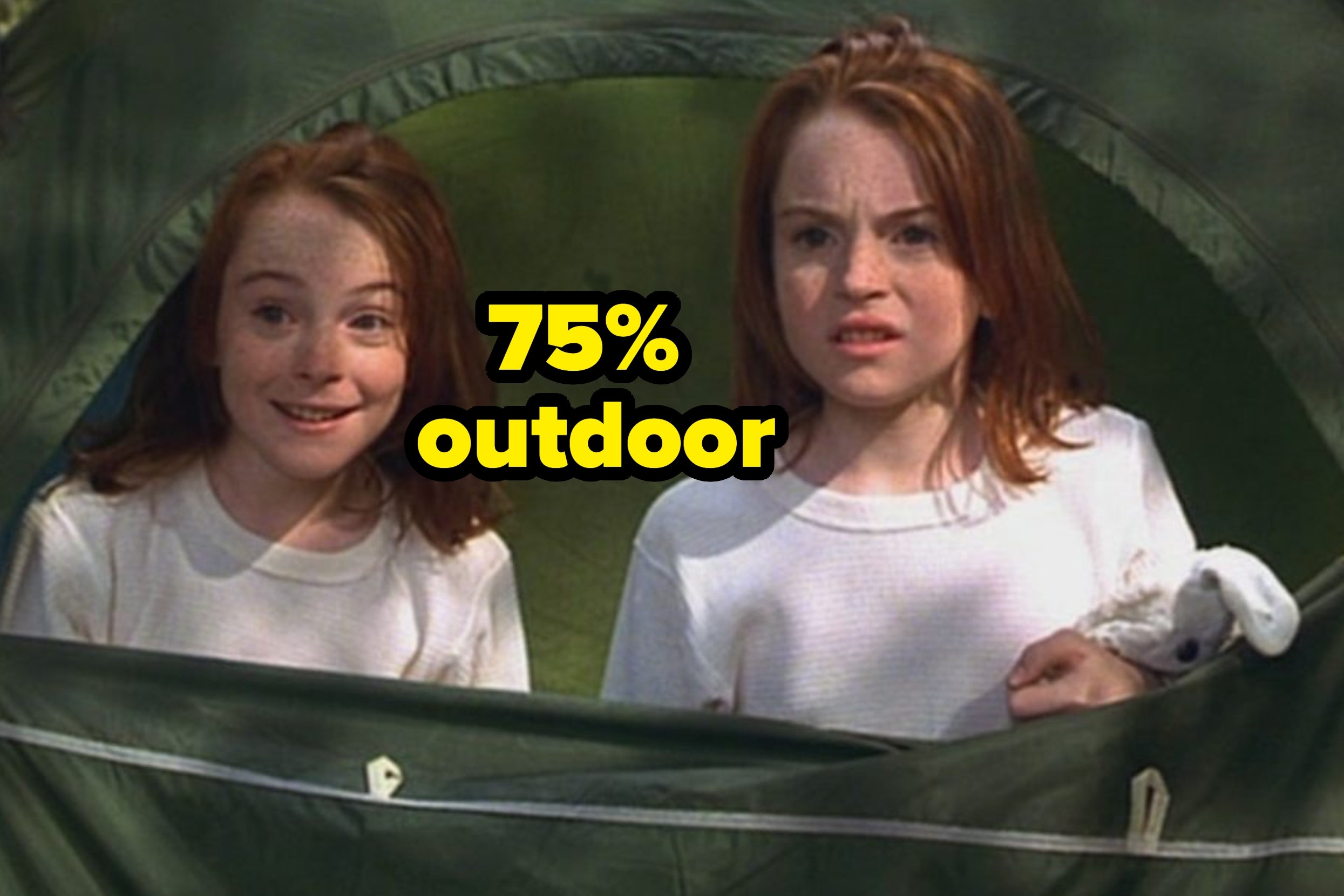 Based On Your Answers, We’ll Tell You Whether You're More Of An Indoor Or Outdoor Type Of Person