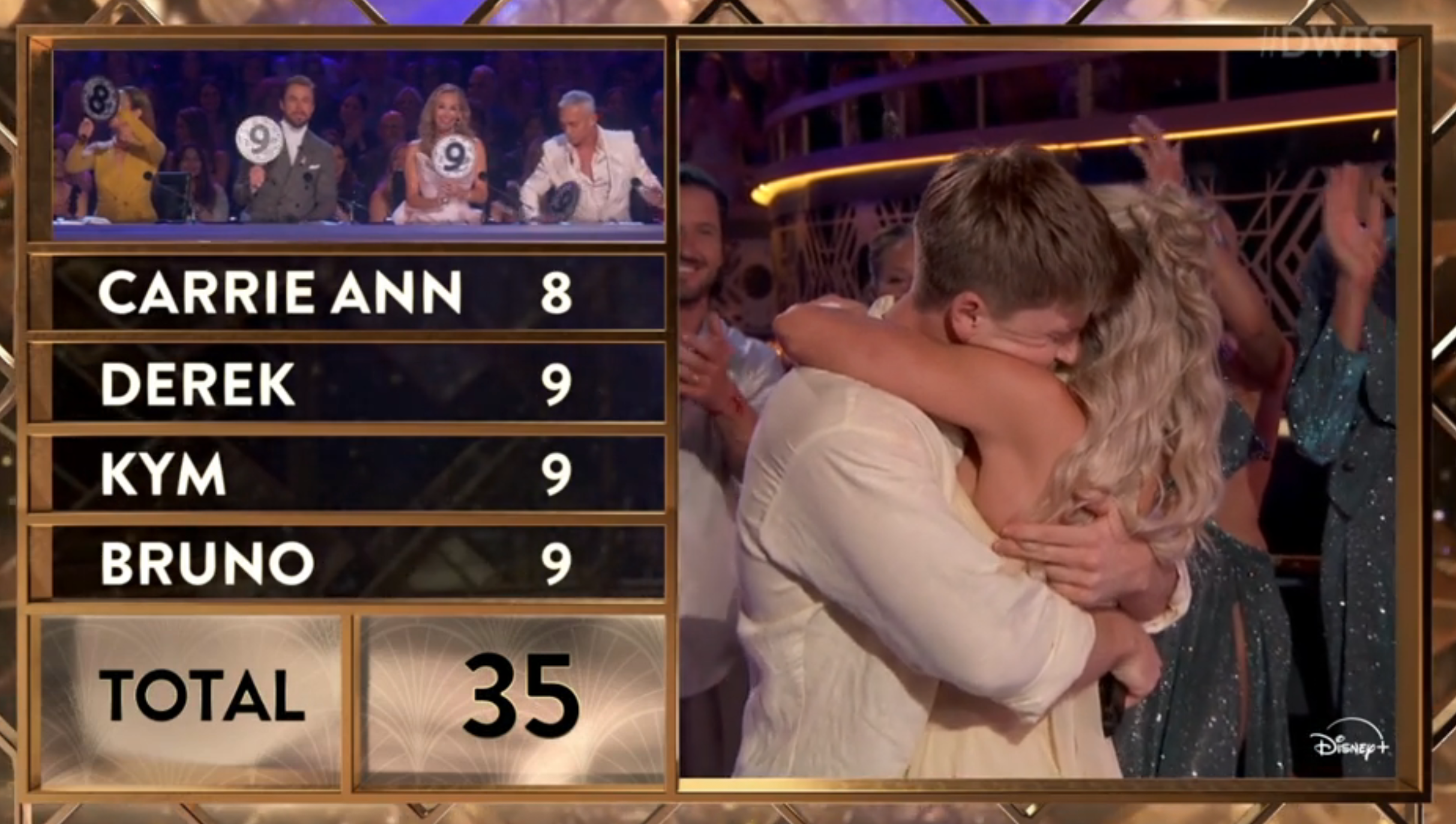 Robert Irwin Dancing With The Stars Mom Tribute: Best Reactions