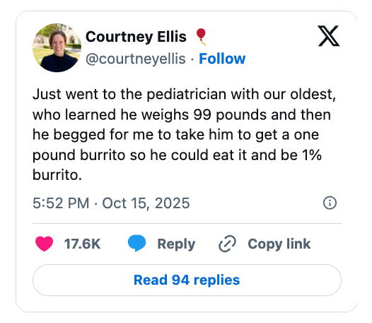 Tweet by Courtney Ellis: Child learns about weight percentage, humorously requests one-pound burrito to become 1% burrito. 17.6K likes, 94 replies