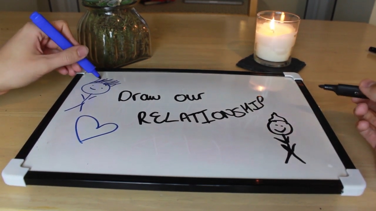 Two hands gully connected a whiteboard with the substance "Draw our relationship" surrounded by elemental instrumentality figures and a heart. A lit candle is disposable nearby