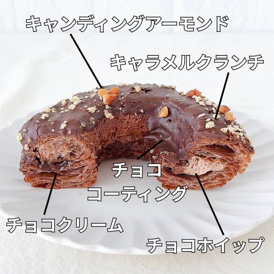 ミスド超えたかも…！ファミマで見つけた「198円ドーナツ」どこを食べて