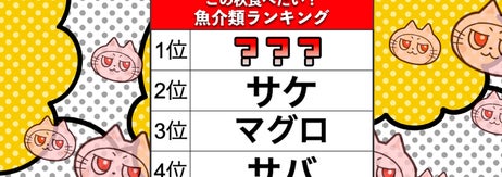 この秋食べたい魚ランキング。1位不明、2位サケ、3位マグロ、4位サバ。背景に猫のイラスト。