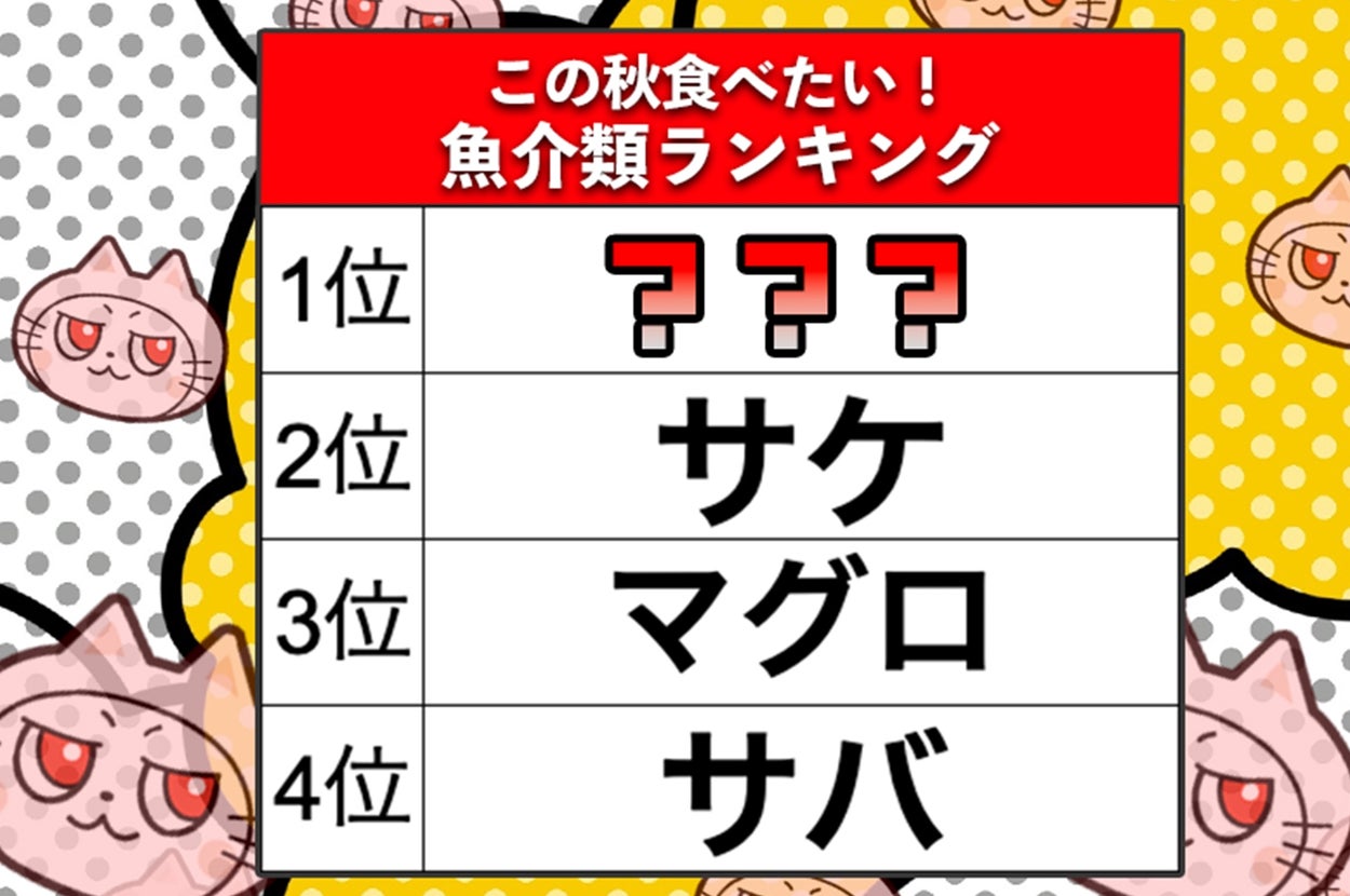 この秋食べたい魚ランキング。1位は不明。2位サケ、3位マグロ、4位サバ。背景にネコのイラスト。