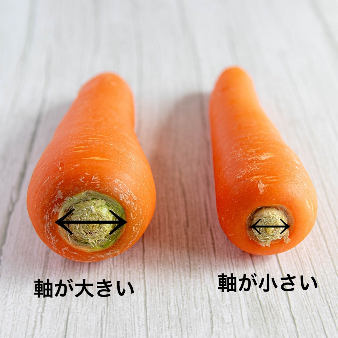 にんじん選び、間違ってない？】「色？太さ？それとも…」「食べたら差