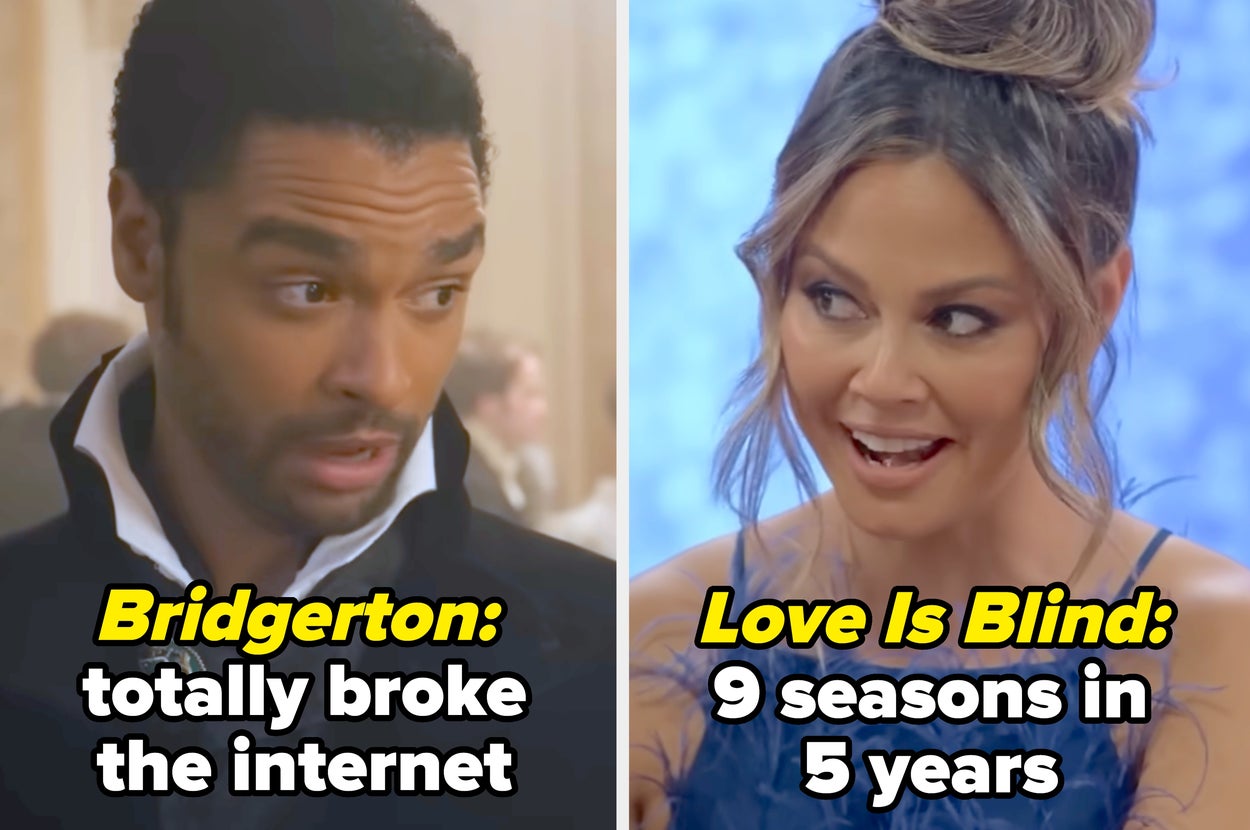 20 Pop Culture Moments From The 2020s That Were So Chaotic When They Happened, But You've Probably Forgotten About By Now