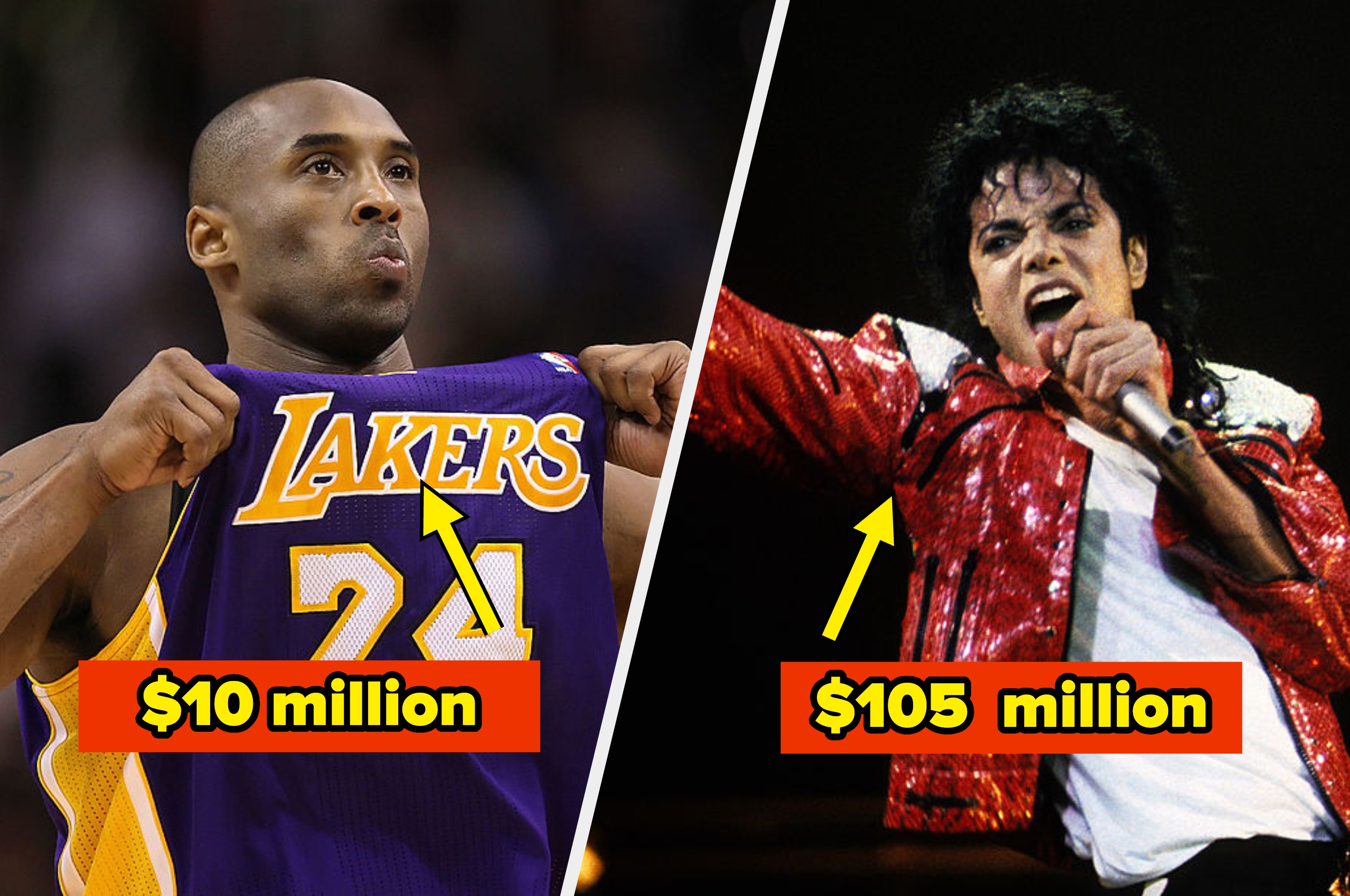 Split image: basketball player in Lakers jersey and musician in red jacket, with text about earning millions posthumously