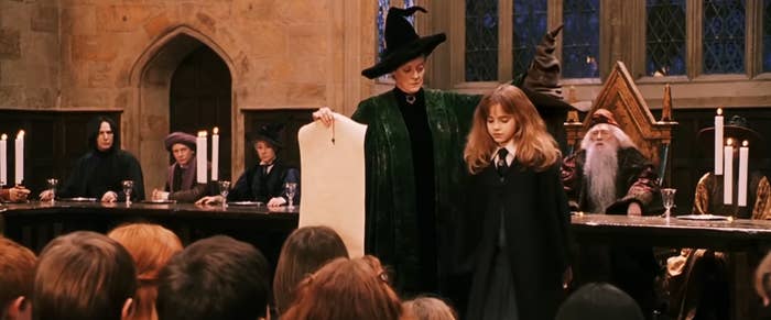 Sorting Head What 'Harry Potter' House Am I? Sorting Hat Quiz